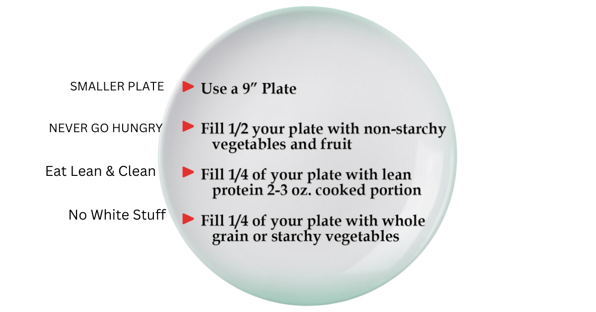 portion control plate